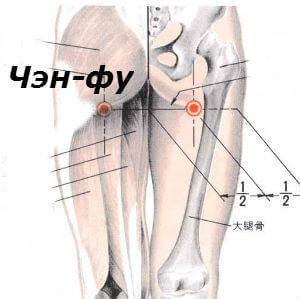 Боли 1